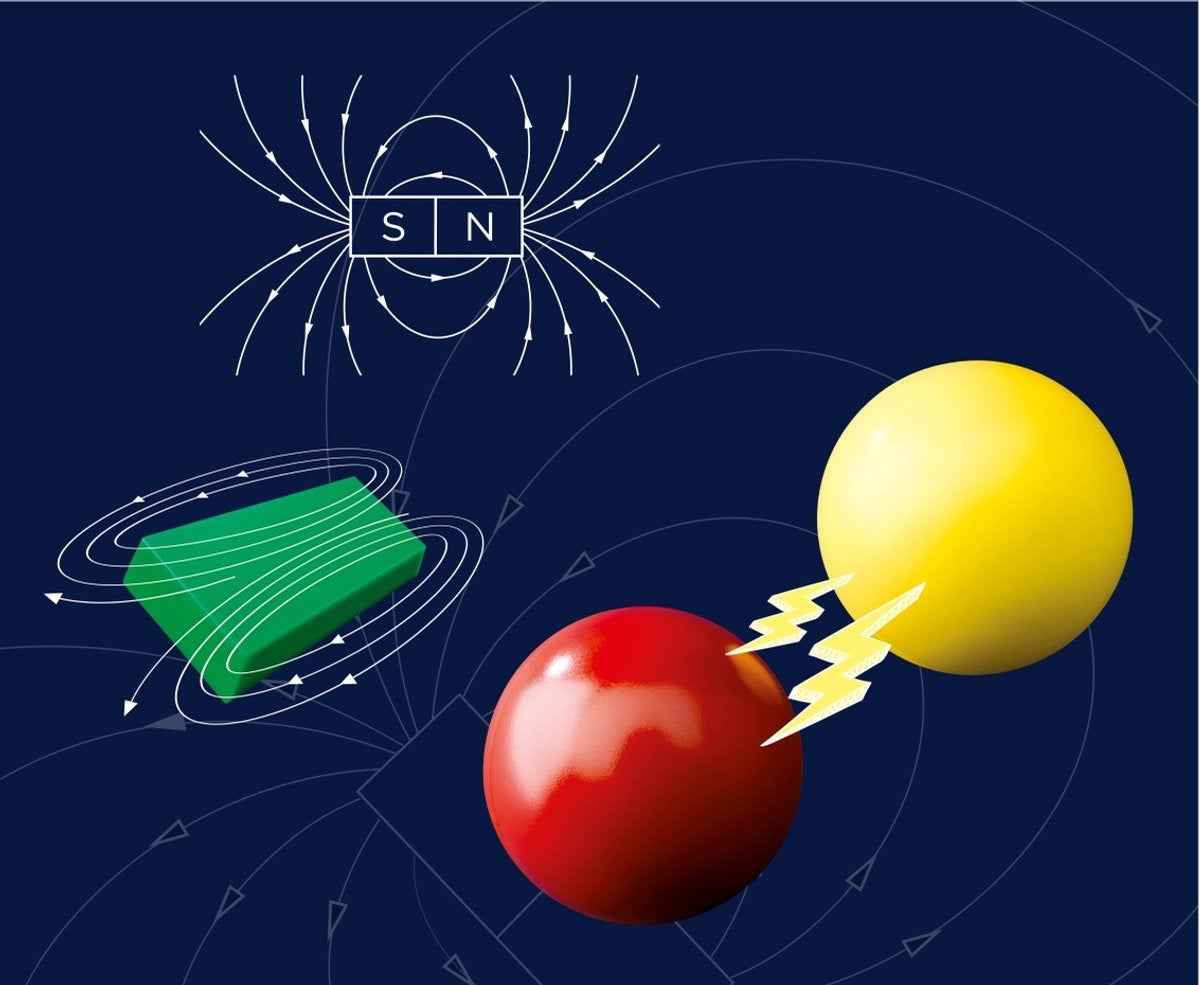 Kosmos | Magic of Magnets