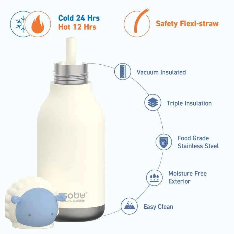 Asobu Bestie Bottle | Schaap