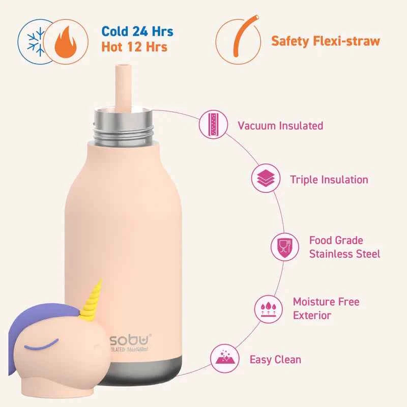 Asobu Bestie Bottle | Unicorn