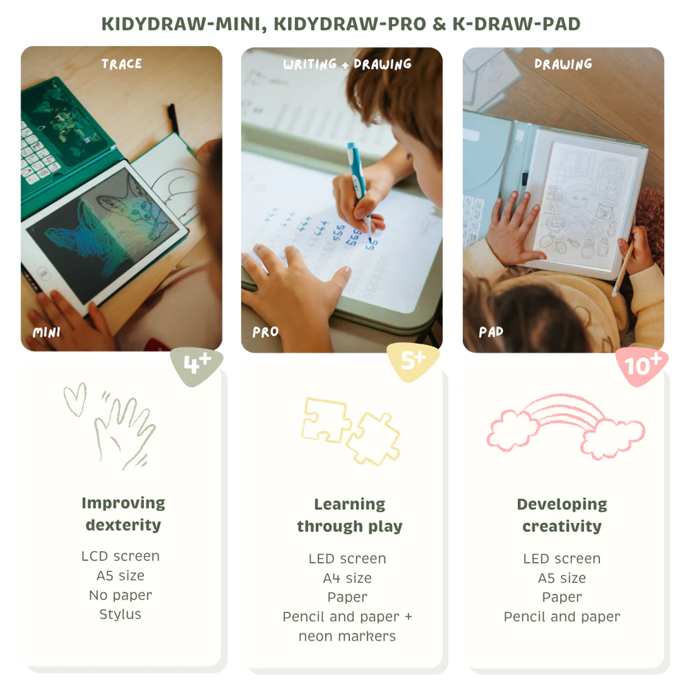 Kidywolf | K Draw Pad Melimelo 10Y+
