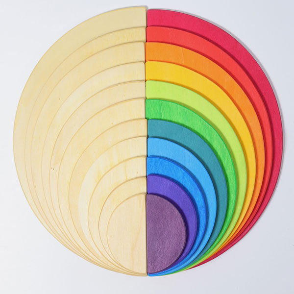 Grimm's regenboog halve cirkels