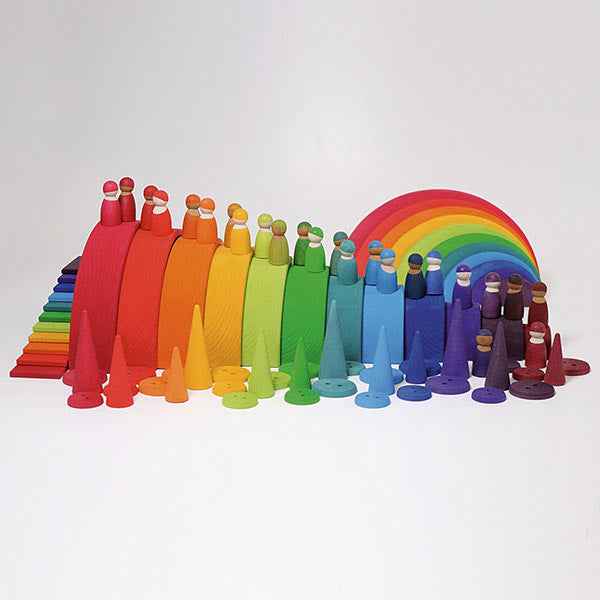 Grimm's regenboog halve cirkels