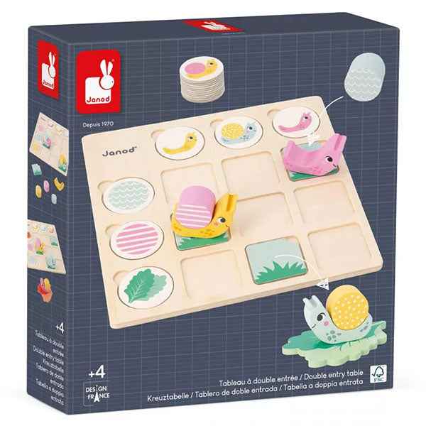Janod cijferspel tabellen lezen met slakken +4jr