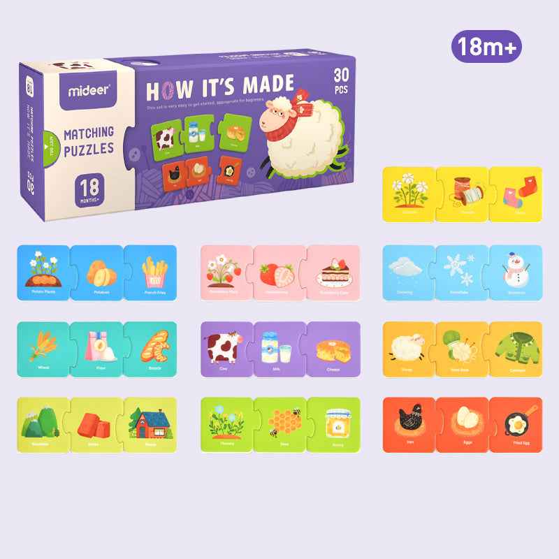 Mideer | 30-Piece How It's Made Puzzle