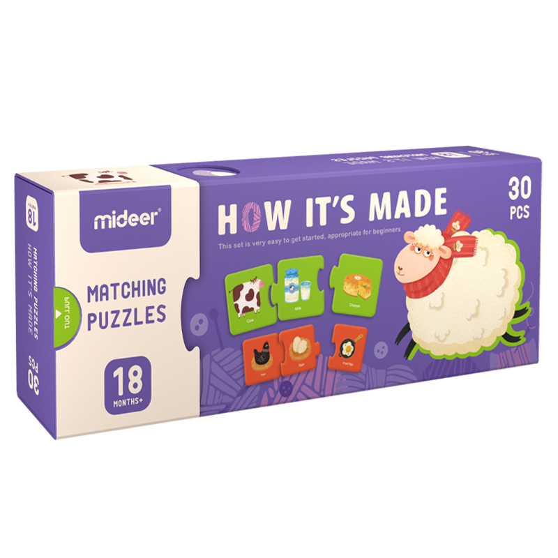 Mideer | 30-Piece How It's Made Puzzle