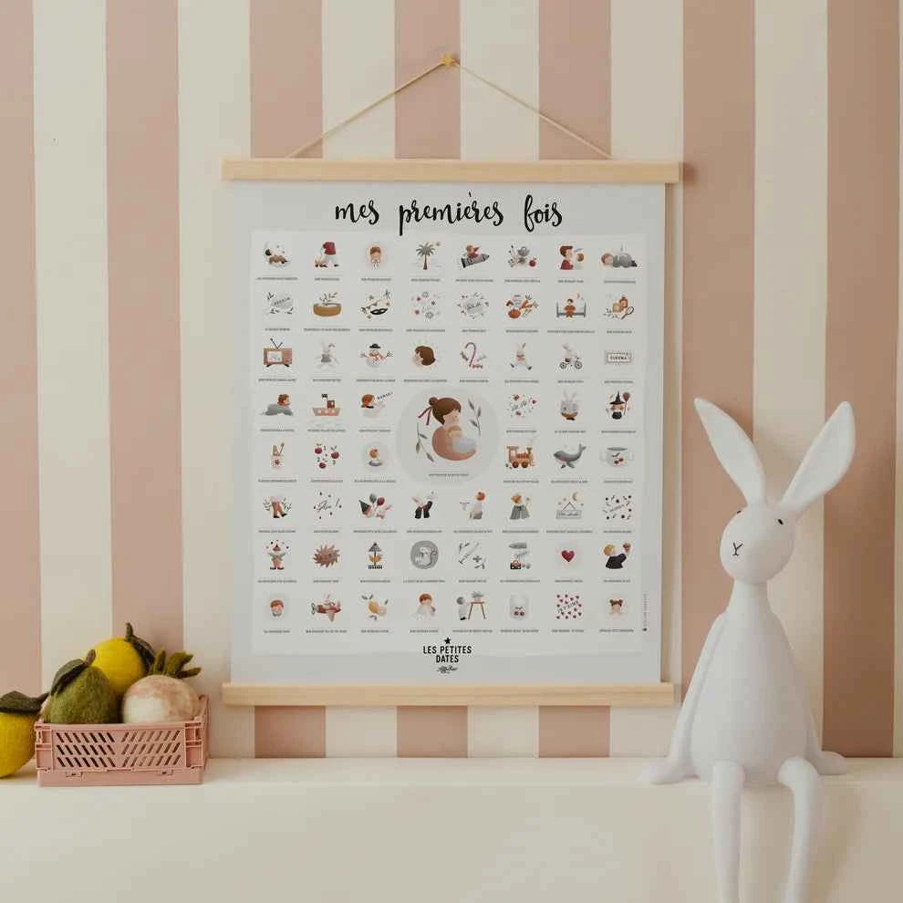 Les Petites Dates | My First Times Poster Orange Tree Workshop French