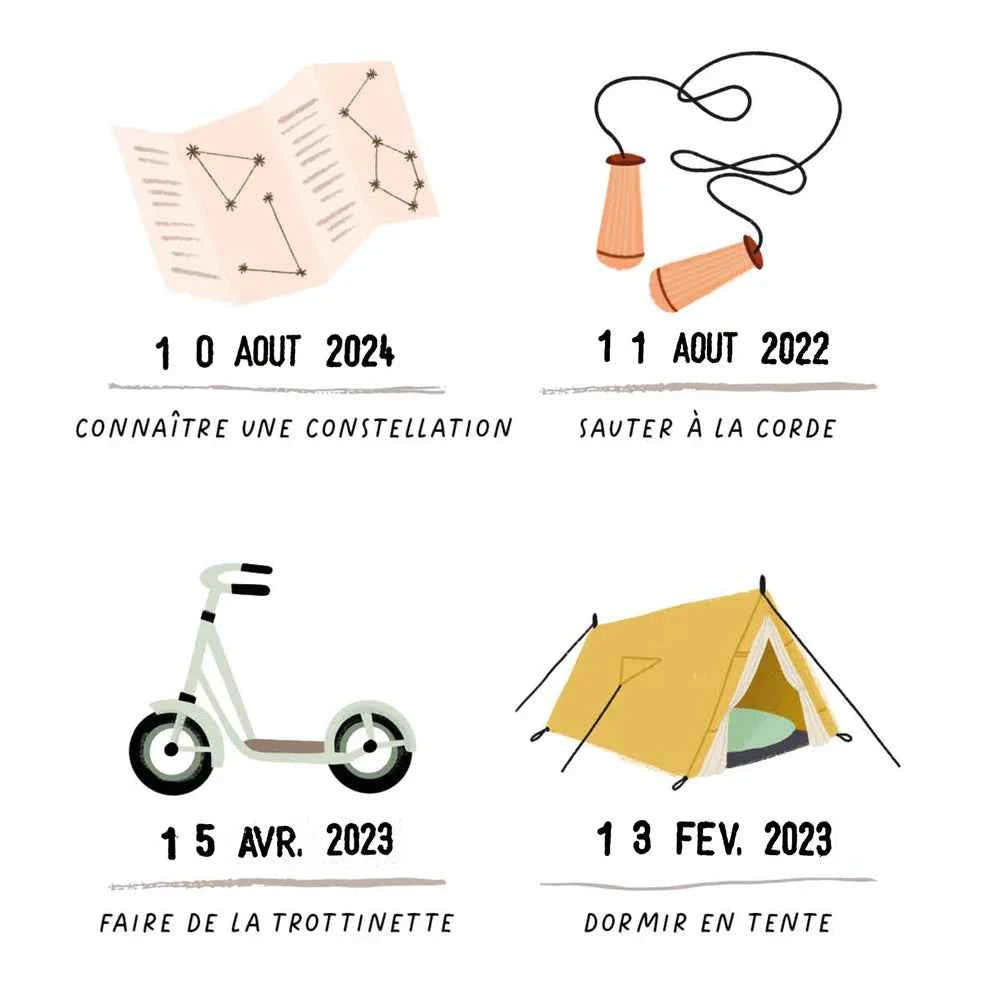 Les Petites Dates | Post Me I Know French